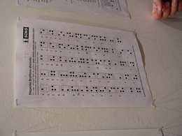 Jindřich Chalupecký Award 2004, Brno House of Arts